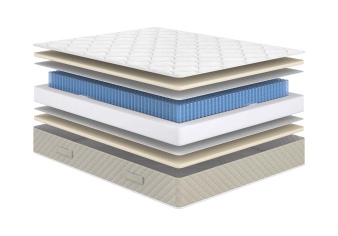 Матрас Garda Soft