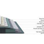 Матрас Prestige Plus Soft Latte - Фото 4