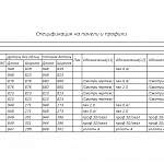 Схема сборки Тумба под аквариум Лестер 2 BMS