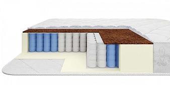 Матрас Фаворит (1400х170х2000)