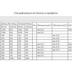 Антресоль Остин Лайт 2 BMS