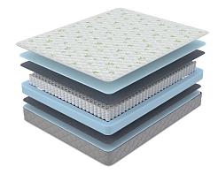 Матрас Sova Classic 